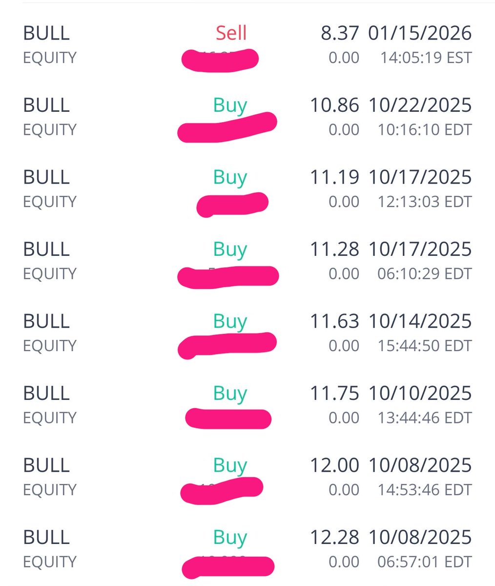 InvestmentGuru tweet media