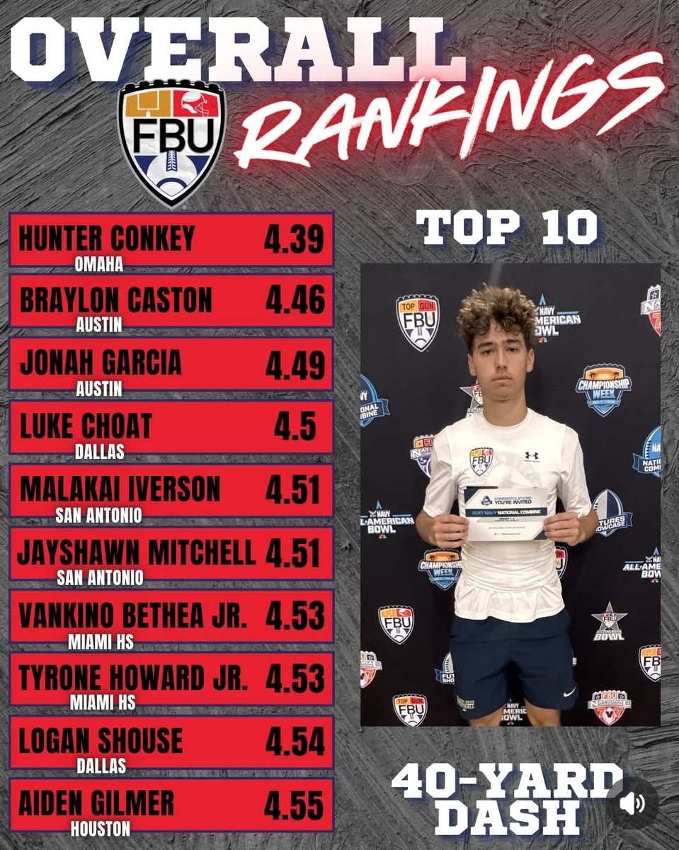 FBU Nebraska tweet media
