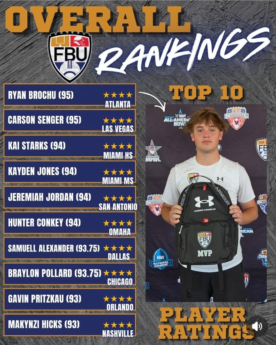 FBU Nebraska tweet media
