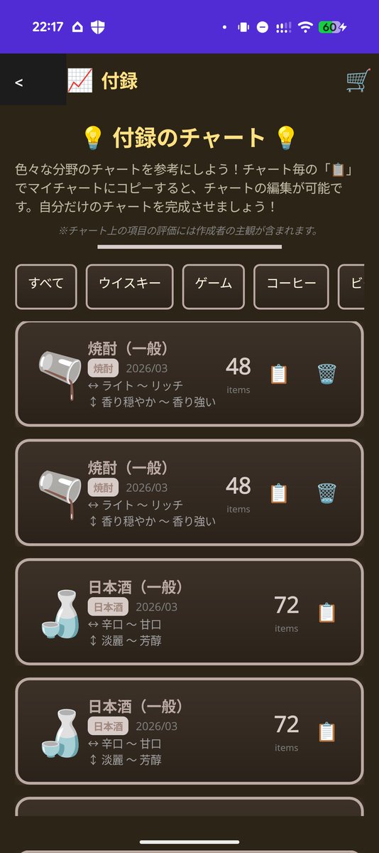 mcdb_cherry's tweet photo. 自分流チャートを作ってみよう❗
#GGChart #自分チャート
https://t.co/ZLH9QlyYai https://t.co/qCm3IzKsG1