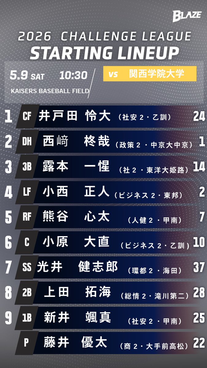 関西大学体育会野球部 tweet media