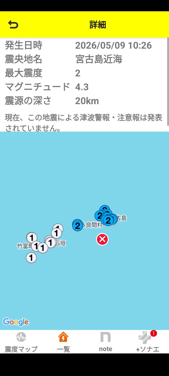みつろう tweet media