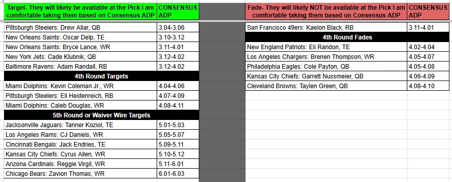 #1 Football Fan tweet media