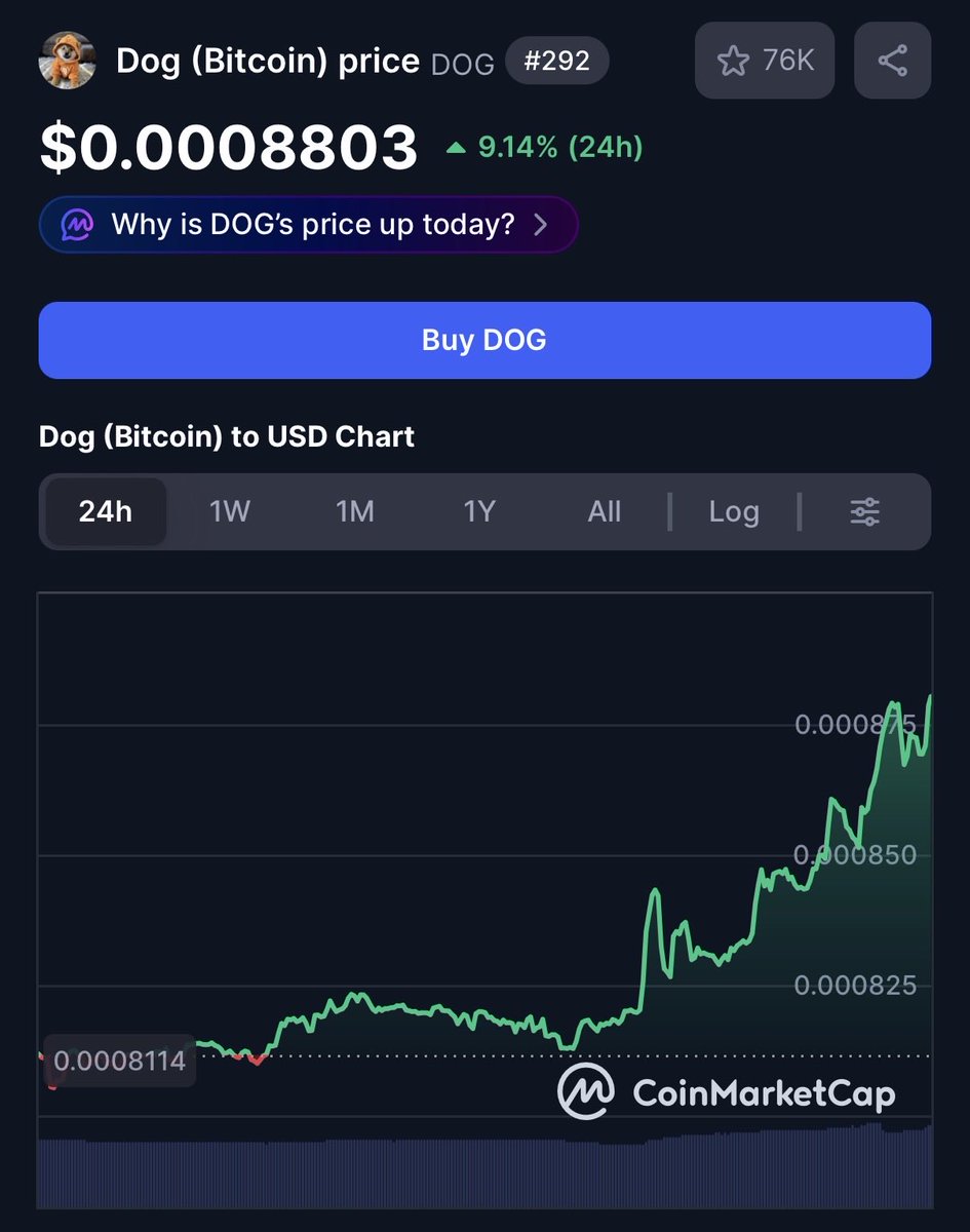 I wish I can describe what I’m seeing on-chain with solana:dog1viwbb2vWDpER5FrJ4YFG6gq6XuyFohUe9TXN65u . It’s wild 😱