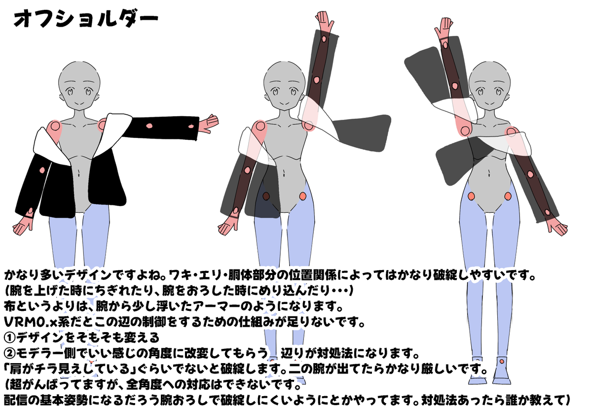 yukihara3D's tweet photo. ⋆͛📣3DになりたいVtuberさん・イラストレーターさん！

避けた方がいい衣装デザインはあるのですが…
言葉だけだとちょっと分かりにくいですよね？

ぱっと見でわかる【3D化に合った衣装かチェックする方法】をまとめました🌟

「私のデザインはどう？」とかも気軽に聞いてください🥰 https://t.co/ZU0MWtCYAv