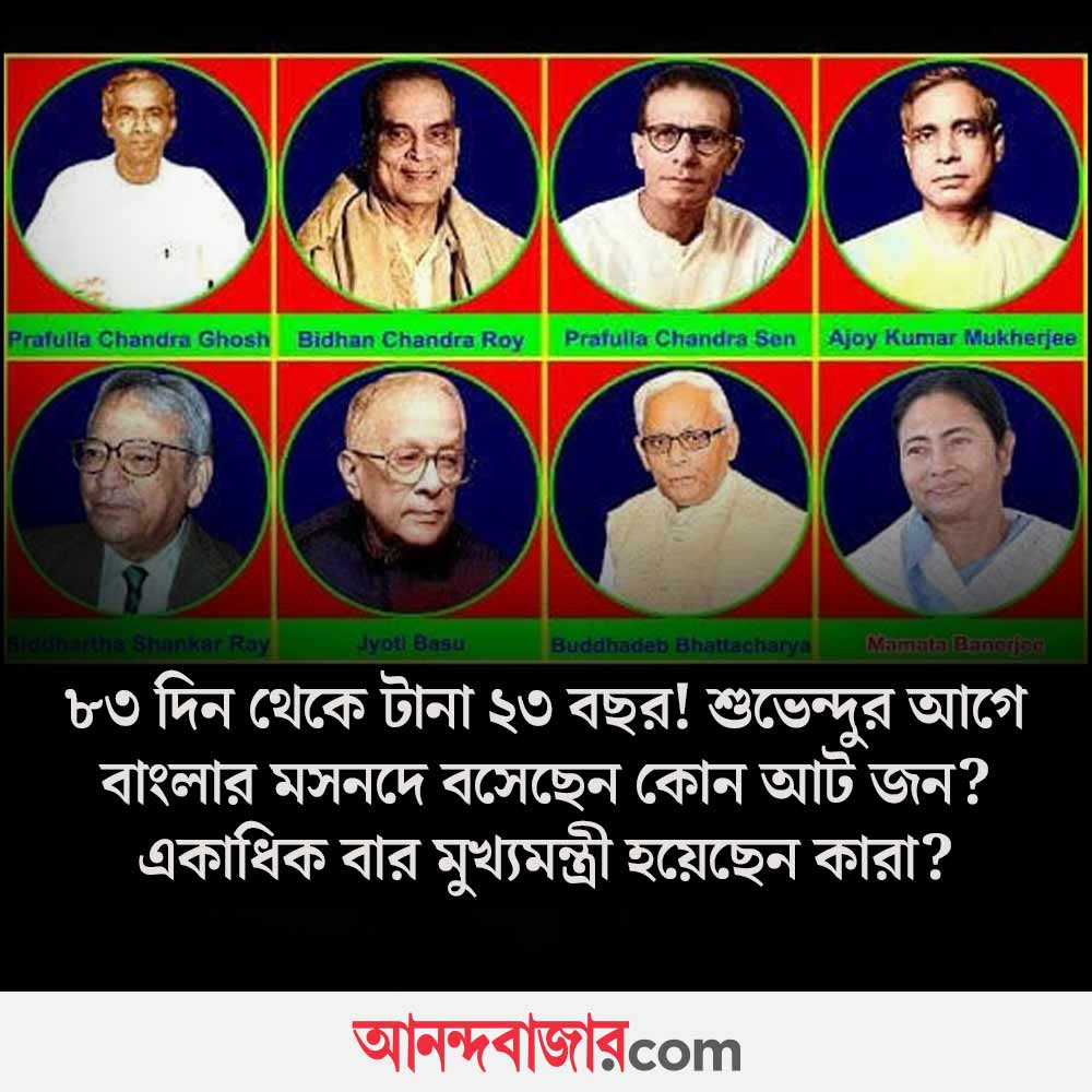 anandabazar.com tweet media