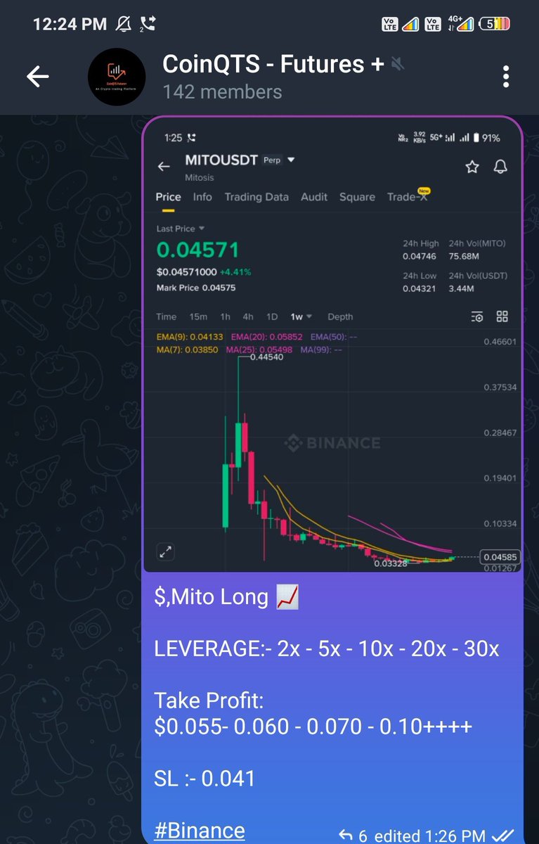 CoinQTS tweet media