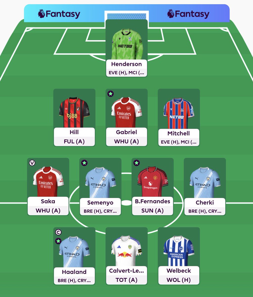 PapaDuke_FPL's tweet photo. 🔒 DGW36
🧢 x3 Haaland
🌍 6.8K
🔁 Cucurella, Palmer, Pedro 🗑️ 
🔁 Gabriel, Saka, Welbeck ✅ 

#FPL #dgw36 #gw36 #fplcommunity https://t.co/bcmuWFlMAL