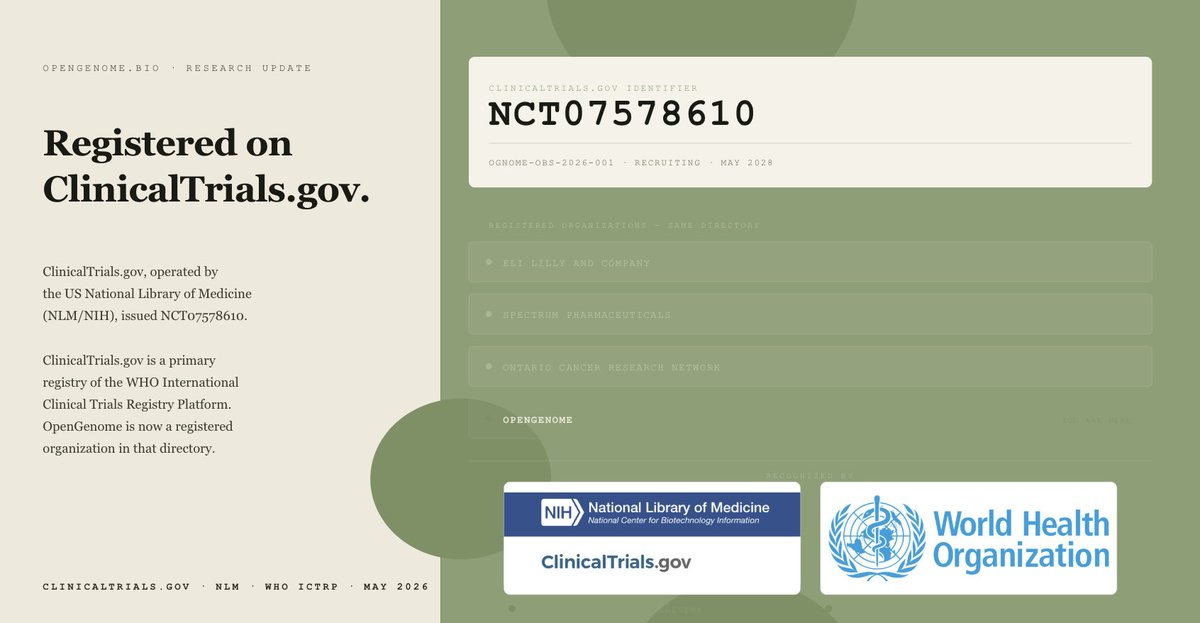 Open Genome tweet media
