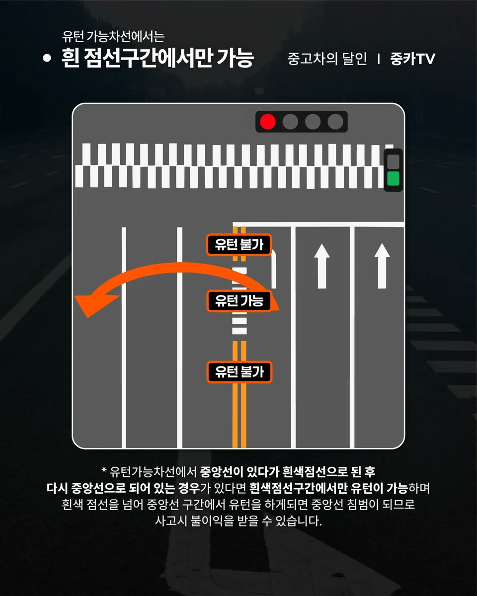 wildcatclub_'s tweet photo. 운전자 90%가 헷갈리는 유턴 및 차선 상식 총정리 https://t.co/MGnJed9PF8