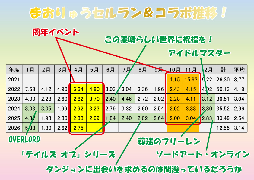 sealion3 (・ω・っ)З tweet media