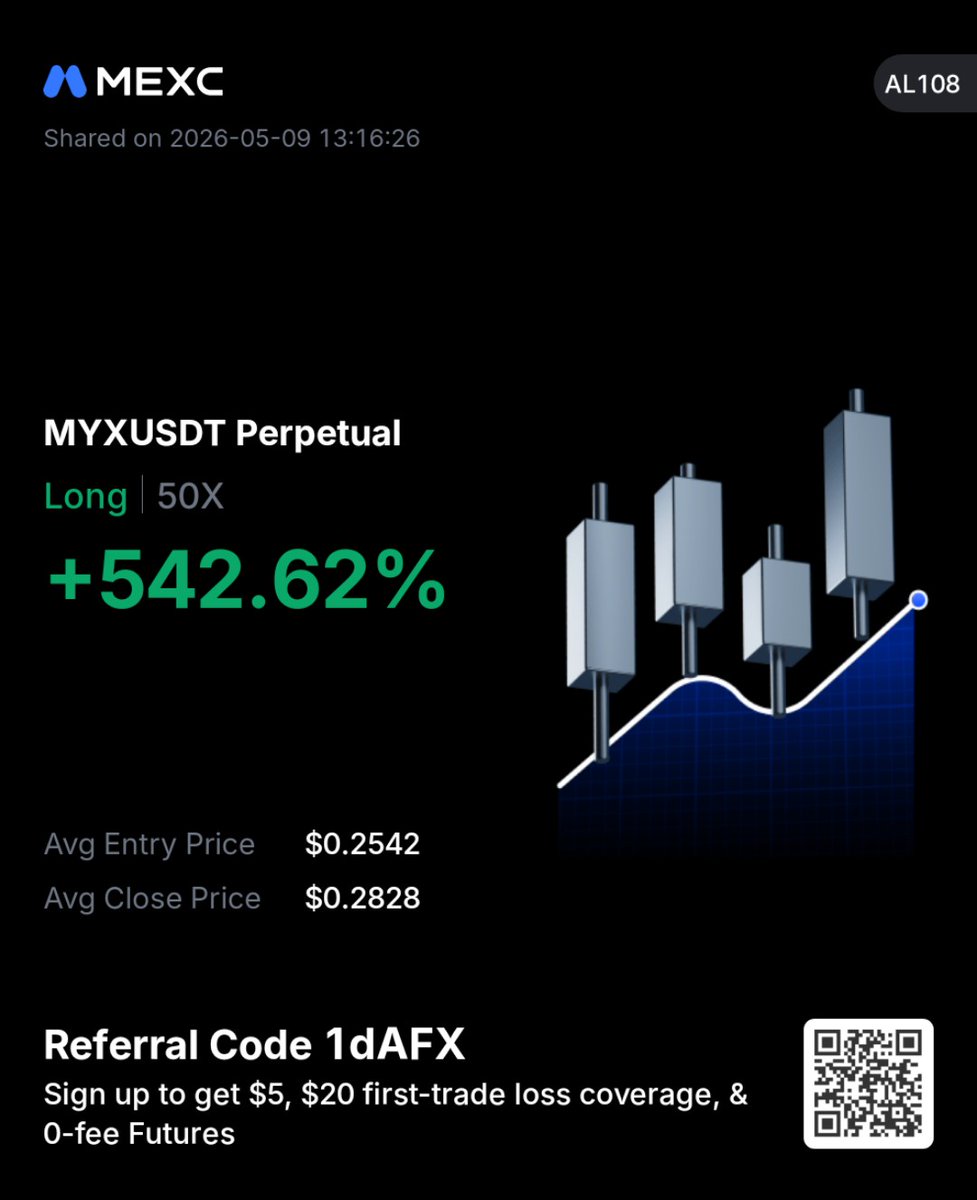 Alvee_The_Dog's tweet photo. Thanks for $MYX mate @NihilusBTC https://t.co/VeGCzYXh6S
