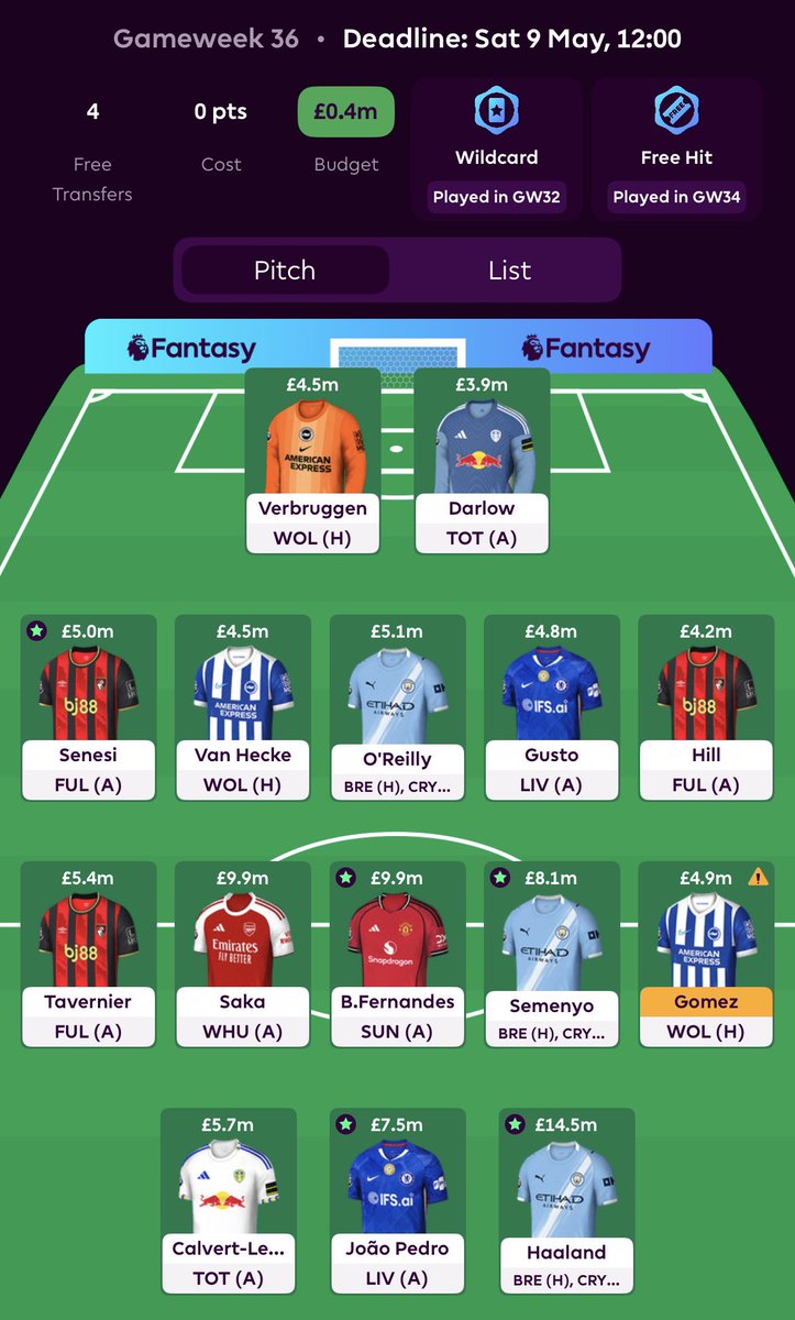fcbmaid's tweet photo. @FPLRockBottom Nice team mate! What should I change here? https://t.co/I61TiE8VL8