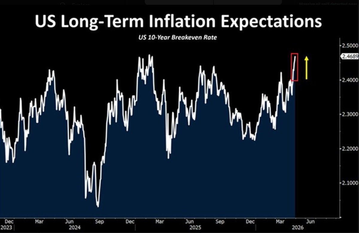 MacroInsight tweet media