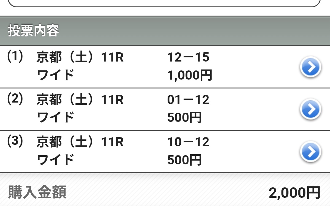 #エプソムC
◎トロヴァトーレ

競馬はルメール

#京都新聞杯
◎キンググローリー

ベテラン頑張って