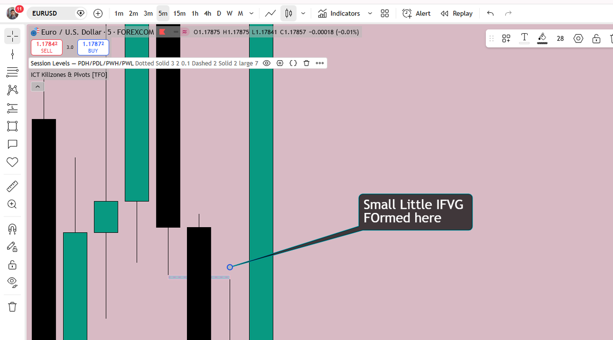 HFx_ict's tweet photo. @_rhtrader No inversion FVG after open of london that got reversed. Setup is 
1. Let london open, let it make FVG before eating asia's low.
2. Let the FVG to become IFVG, take the trade. 
3. IN second pic, i am showing FVG got reversed, correct time of trade. 
IFVG is A++++ PD array https://t.co/58SuqYhmLd