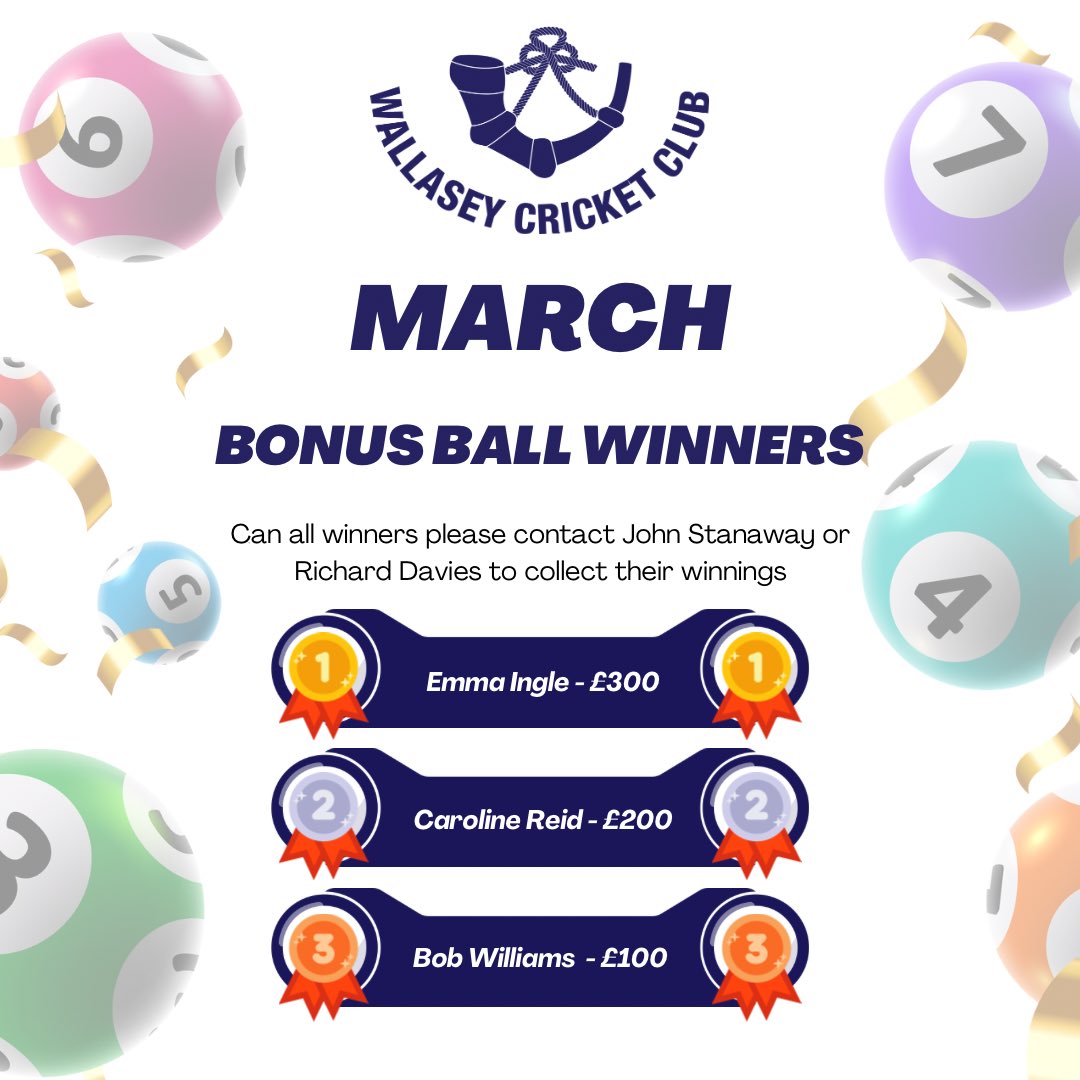 WallaseyCC's tweet photo. We’re delighted to announce our latest Bonus Ball winners!

A huge congratulations to everyone who scooped a prize 👏

If you’re one of the lucky winners, please get in touch with John Stanaway or Richard Davies to collect your winnings. https://t.co/A7FzHUpMny
