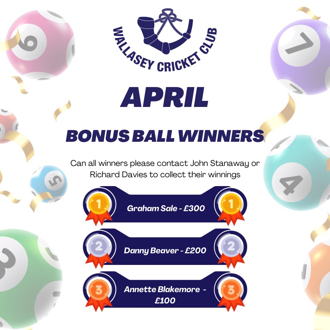 WallaseyCC's tweet photo. We’re delighted to announce our latest Bonus Ball winners!

A huge congratulations to everyone who scooped a prize 👏

If you’re one of the lucky winners, please get in touch with John Stanaway or Richard Davies to collect your winnings. https://t.co/A7FzHUpMny