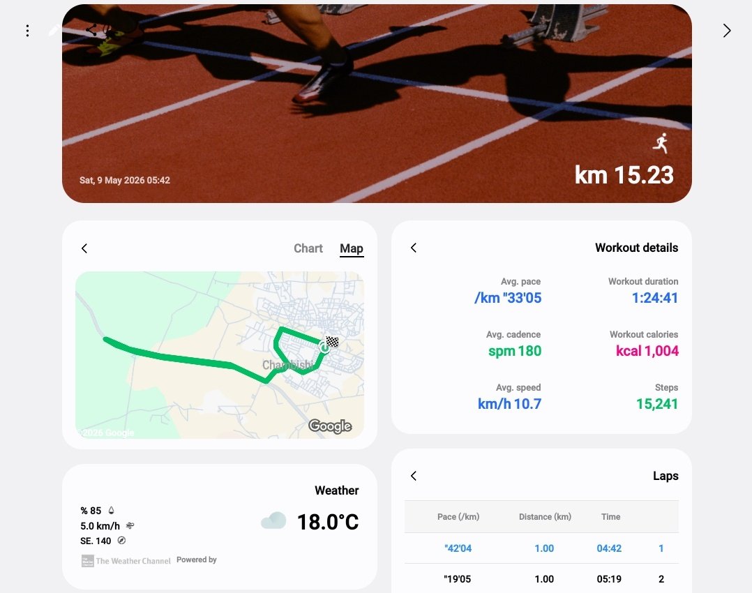 Ekambole's tweet photo. 15.23 km done today morning 🌄.  Cumulative total distance run 🏃🏾‍♂️🏃🏾‍♂️ for the year comes to 419.89 km.

Will hit 500 km by month end. https://t.co/wHYx70q8yC