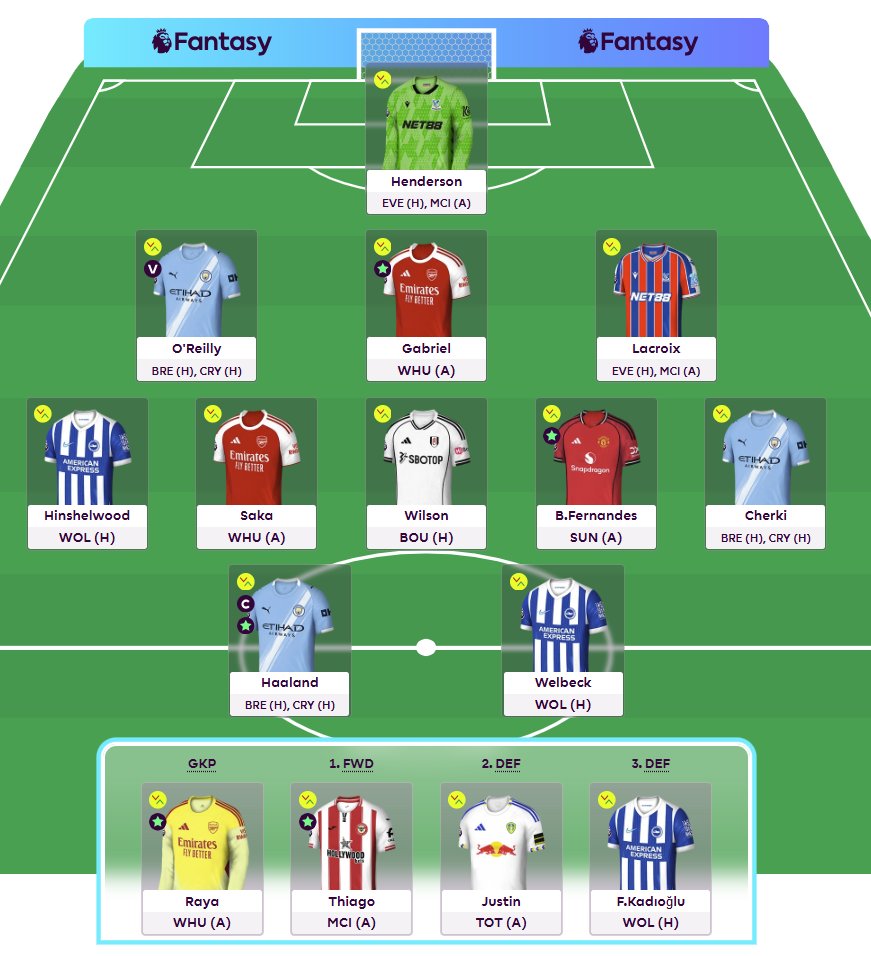 FPLHauly's tweet photo. No deadline stream today team.  

Bench boost chip is activated! I did Okafor to Hinshelwood to attack the Wolves fixture.  

Live stream back as normal next Friday for GW37 deadline.  

Best of luck in double GW36!

#FPL #GW36 #BB https://t.co/GQm9BJOrK9
