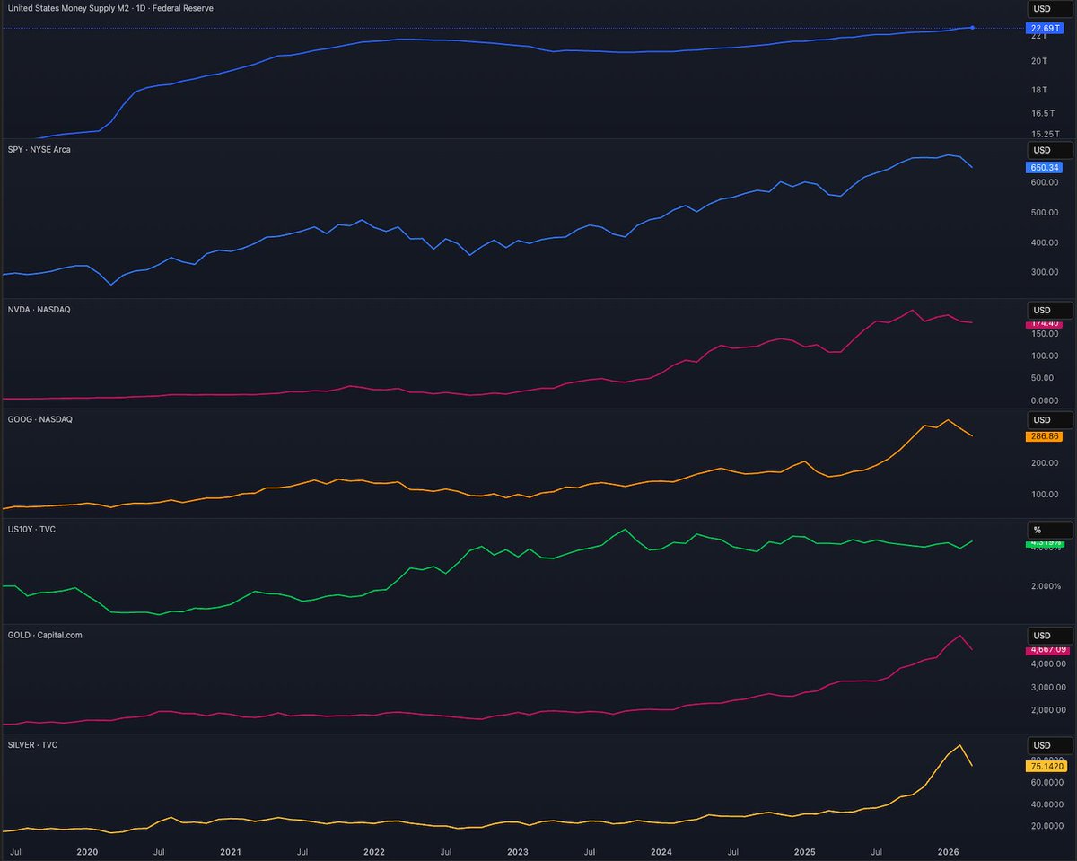MacroInsight tweet media
