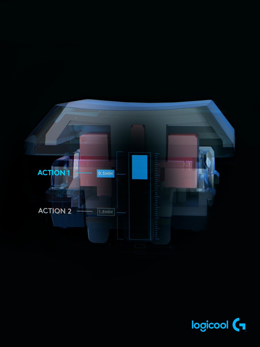 Logicool G tweet media