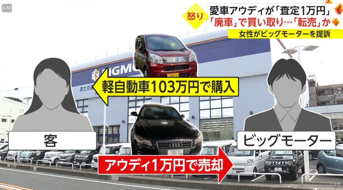 お侍さん tweet media