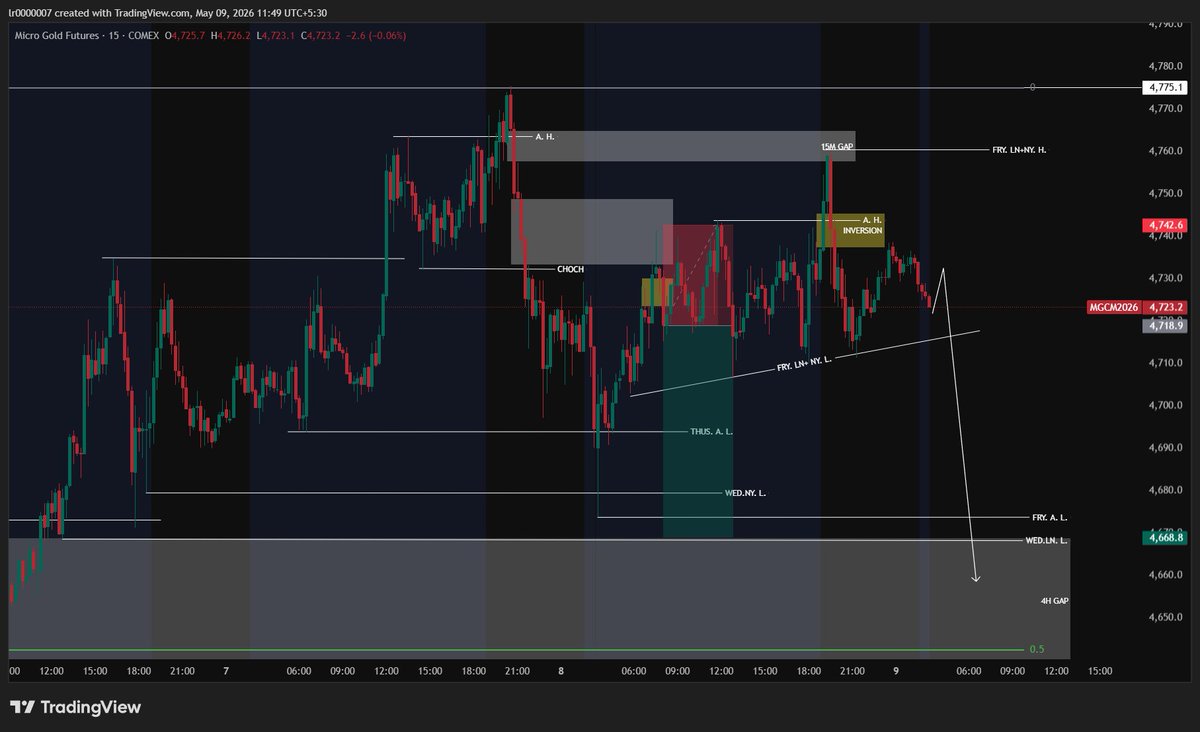 solana:GoLDppdjB1vDTPSGxyMJFqdnj134yH6Prg9eqsGDiw6A TRADERS WHATS YOUR POV?