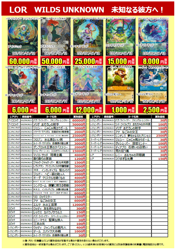 ロルカナ WILDS UNKNOWN 未知なる彼方へ！】 買取告知更新いたしました