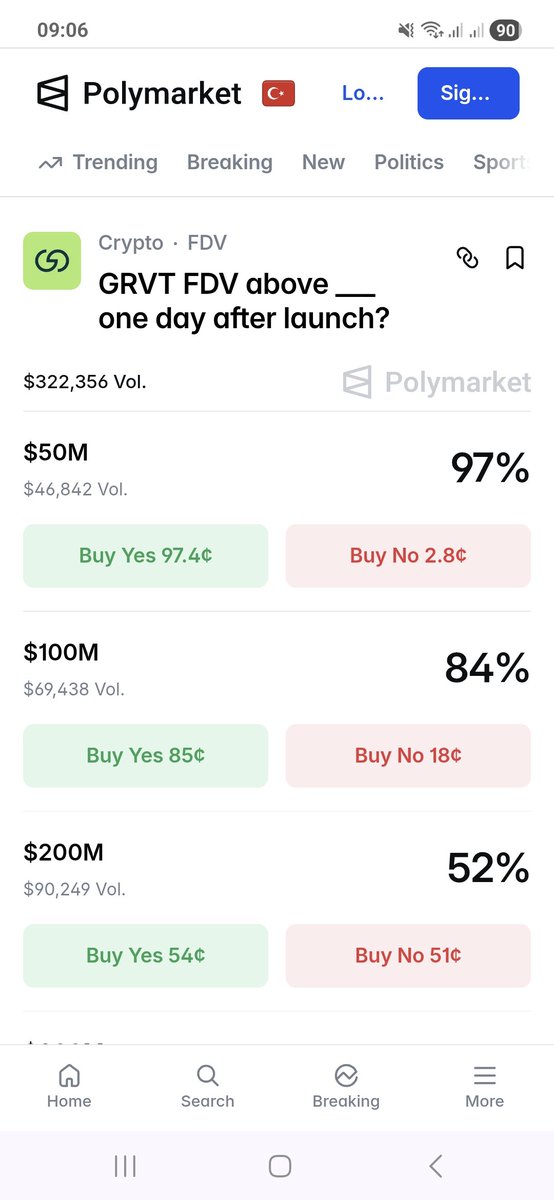 cryptanalz's tweet photo. @deTEfabulaNar_ @risextrade @reya_xyz @miracletrade @grvt_io @variational_io @StandX_Official @pacifica_fi @nadoHQ @hibachi_xyz @tradehotstuff Grvt 200 milyon fdv ile açılırsa 1 puan kac dolar olur tahminen https://t.co/3LhUs3vDLP