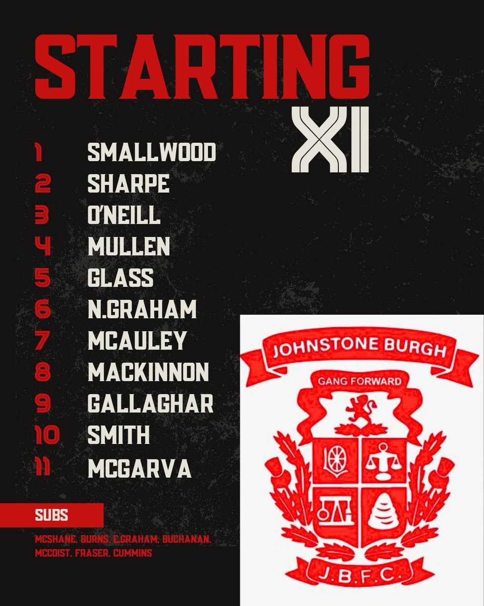 BurghU20's tweet photo. Last nights team lines &amp; final result! 

Goals from;
Ross MacKinnon 
Rhys smith 
Ben Mullen 

We now face Knightswood in the championship final! 

🇦🇹🇦🇹🇦🇹 https://t.co/LEMFSNybla