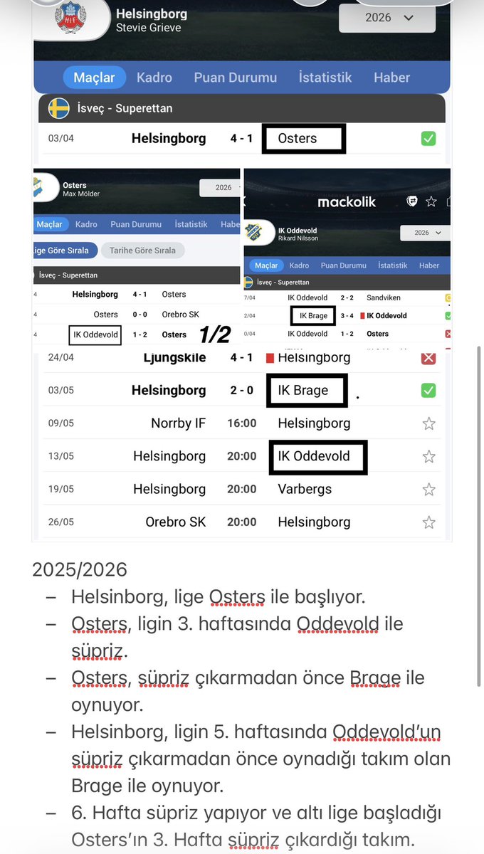 the4sopranos's tweet photo. ⚽️ Norrby IF - Helsinborg
⏱ 16:00
✍️ 2/1 - 1/2

Analizini aşağıya bıraktım, bu maçın kılçıksız geleceğini düşünüyorum. Şansımız bol olsun. 🤞⏳ https://t.co/OfwTjEbnxn