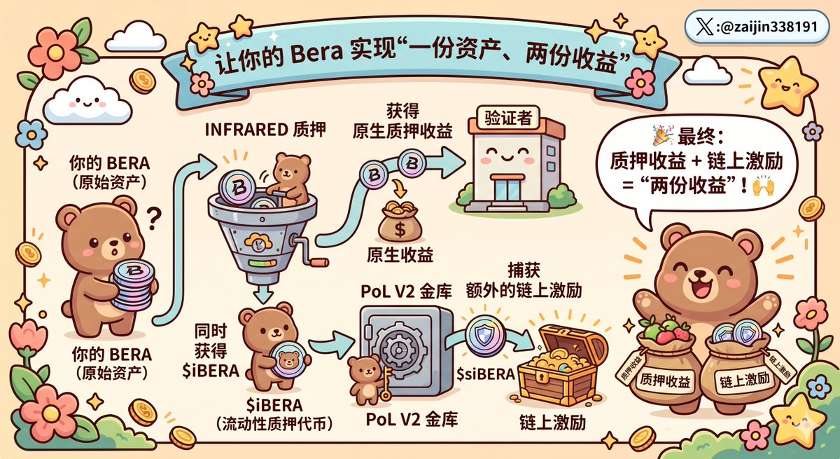 在金 tweet media