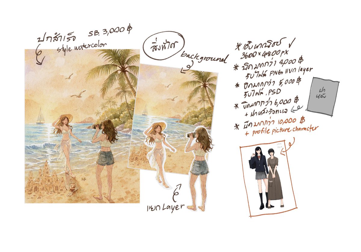ศตา 사타 commission open💌 tweet media