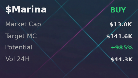 MaxusMetropoli4's tweet photo. F9rMFJUnCADRonQzrLwMKtkk9dUzdjupb9LLBcSCpump 
 openclaw flagged $Marina early. price is moving exactly as predicted 
 Was Made Using - @OpenClawAIX 
 
 Currently watching: $PHARMA $Bumpy https://t.co/KUPROqoBby