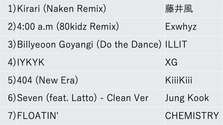 DJO/ブラッキー/Radiohchan tweet media