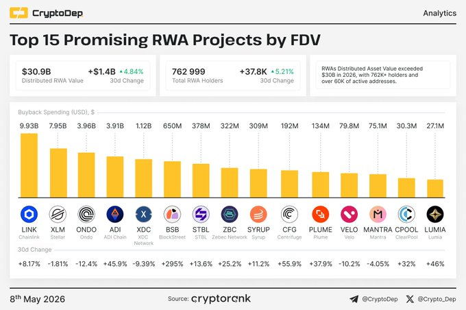 Joseph Crypto tweet media