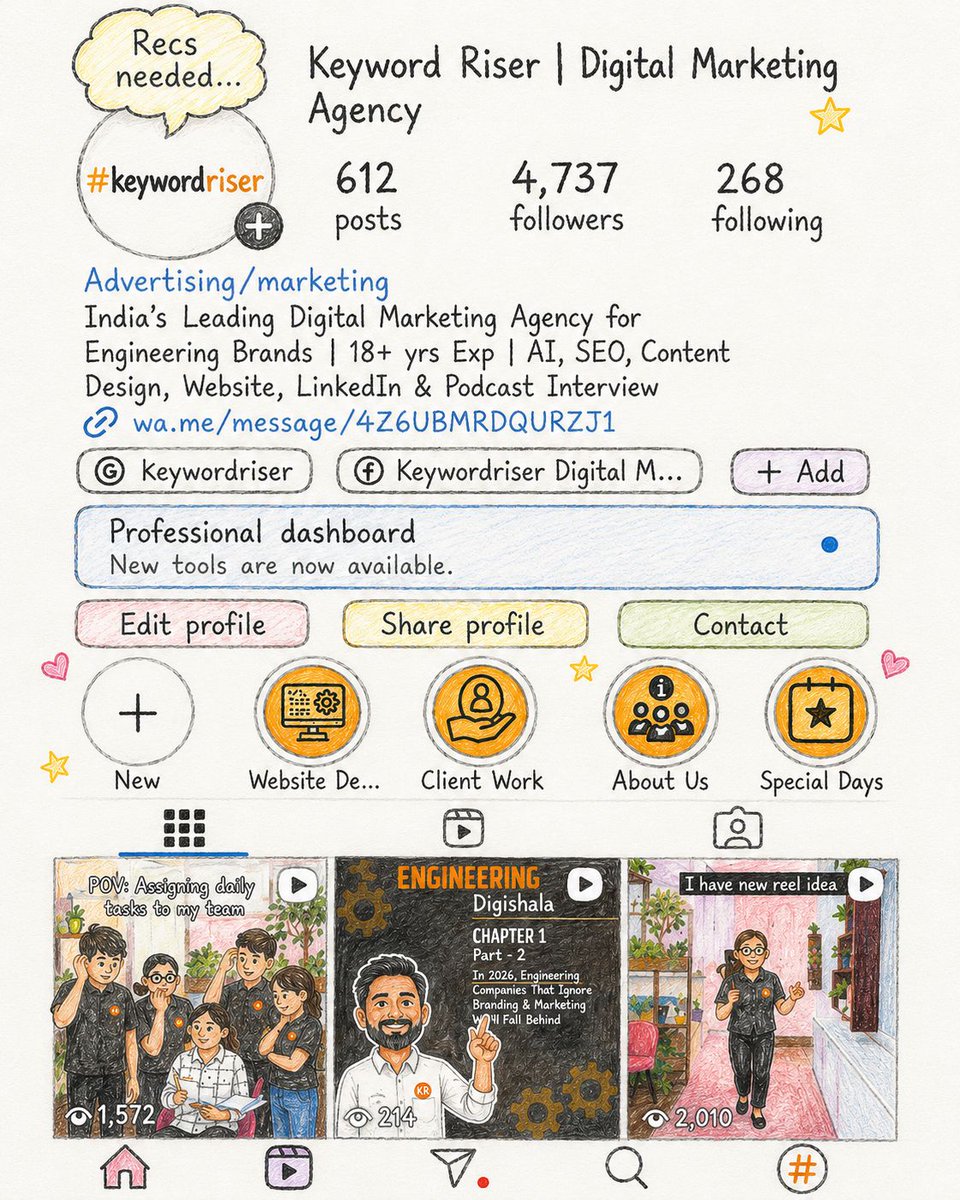 KeywordRiser's tweet photo. Fine… we gave in to the AI sketch trend too 🎨✨

( Ai trend, Sketch Trend, Ai Sketch Trend, Caryon, Creative, AI Sketch , Sketch Trend Prompt, Digital Marketing Agency, Engineering Companies) 

#aitrend #sketchtrend #caryon #aisketch #creative https://t.co/xPeta8Lxr9
