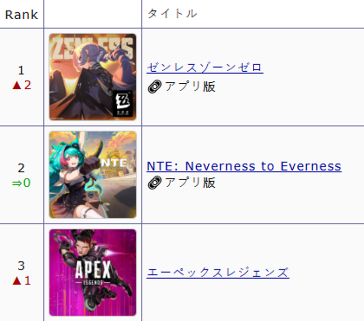 原神プレイヤー tweet media