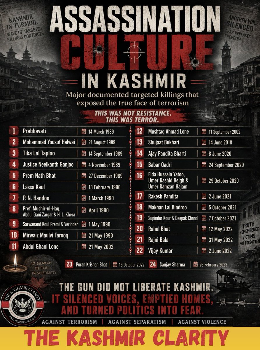 Kashmir did not just suffer violence.

Kashmir suffered an assassination culture a deliberate project to silence intellect, democracy, minorities, journalism, dissent, public service and every voice that refused to bow before the gun.

Look at the timeline

• Prabhavati — 14