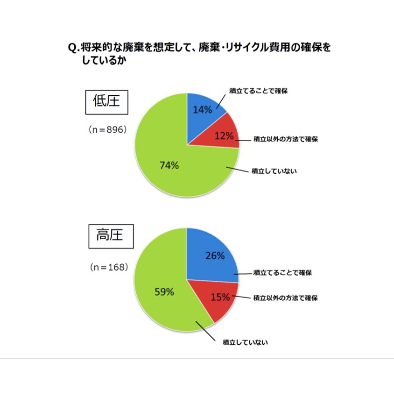 木村はやと/ 釧路市議会議員/ 参政党 tweet media