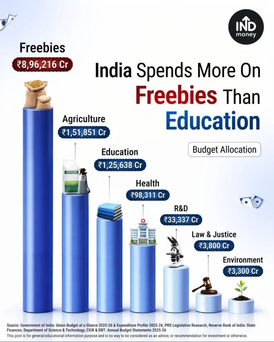 Prerna Thangriyal tweet media