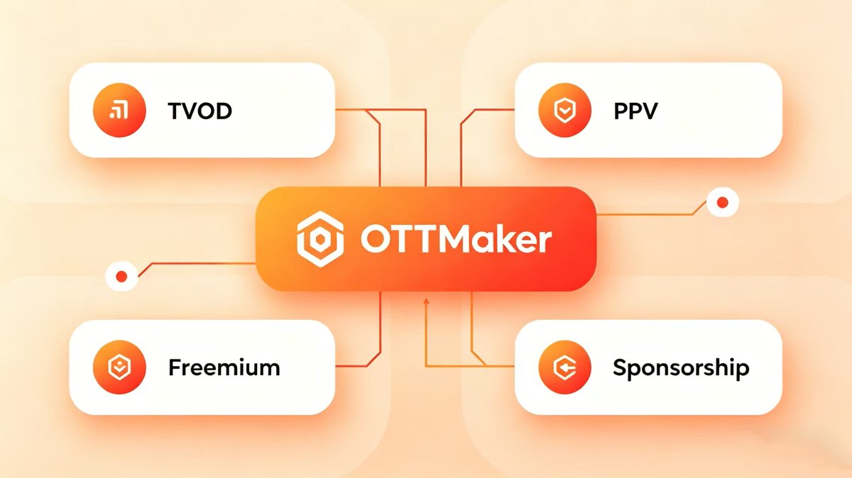 OTT_Maker's tweet photo. As the #streaming industry develops, four models are helping #OTT #IPTV platforms build revenue structures:
· TVOD focuses on per-content revenue
· PPV captures high-value live monetization
· Freemium fuels user growth and conversion
· Sponsorship generates long-term income https://t.co/5dCCBsGidD