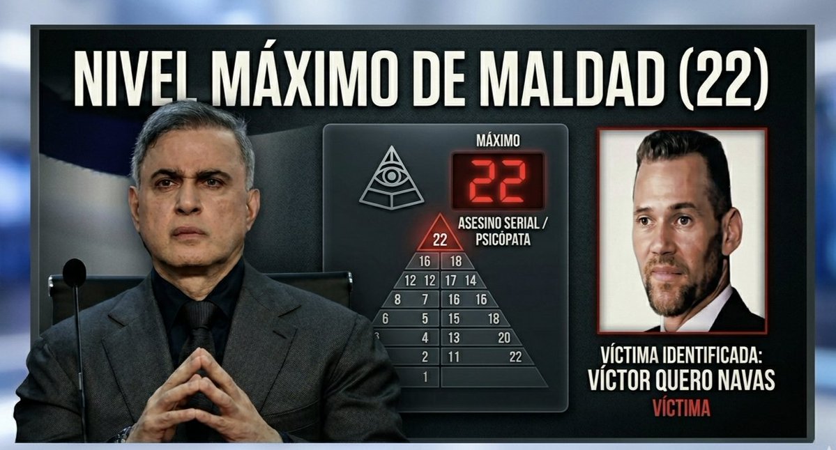 Preso sin orden judicial, sin abogado, y sin comunicación, lo asesinaron, la autopsia la hizo un médico integral comunitario, enterrado en secreto y sin informarle a la familia, pero le dijeron a la mamá que estába vivo.
Ni en Discovery he visto un caso así, nivel de maldad 22.