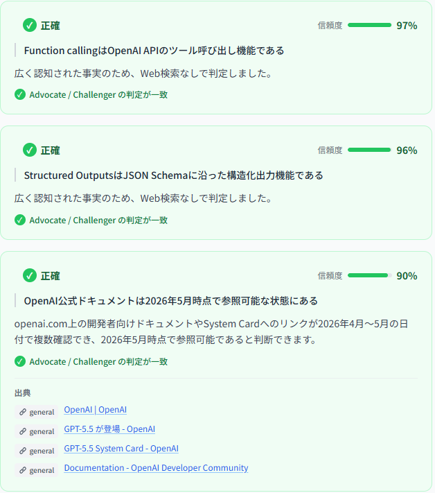 Lumina_check's tweet photo. AI生成文章のファクトチェック、Lumina FactCheckなら数十秒で完了。

例えばこの技術解説文👇
Function calling・Structured Outputs・OpenAI公式ドキュメントの3つの主張を個別に検証→すべて『正確』判定（信頼度90-97%）。出典リンクも自動付与。

AI時代の必須ツールです。

#ファクトチェック #AI