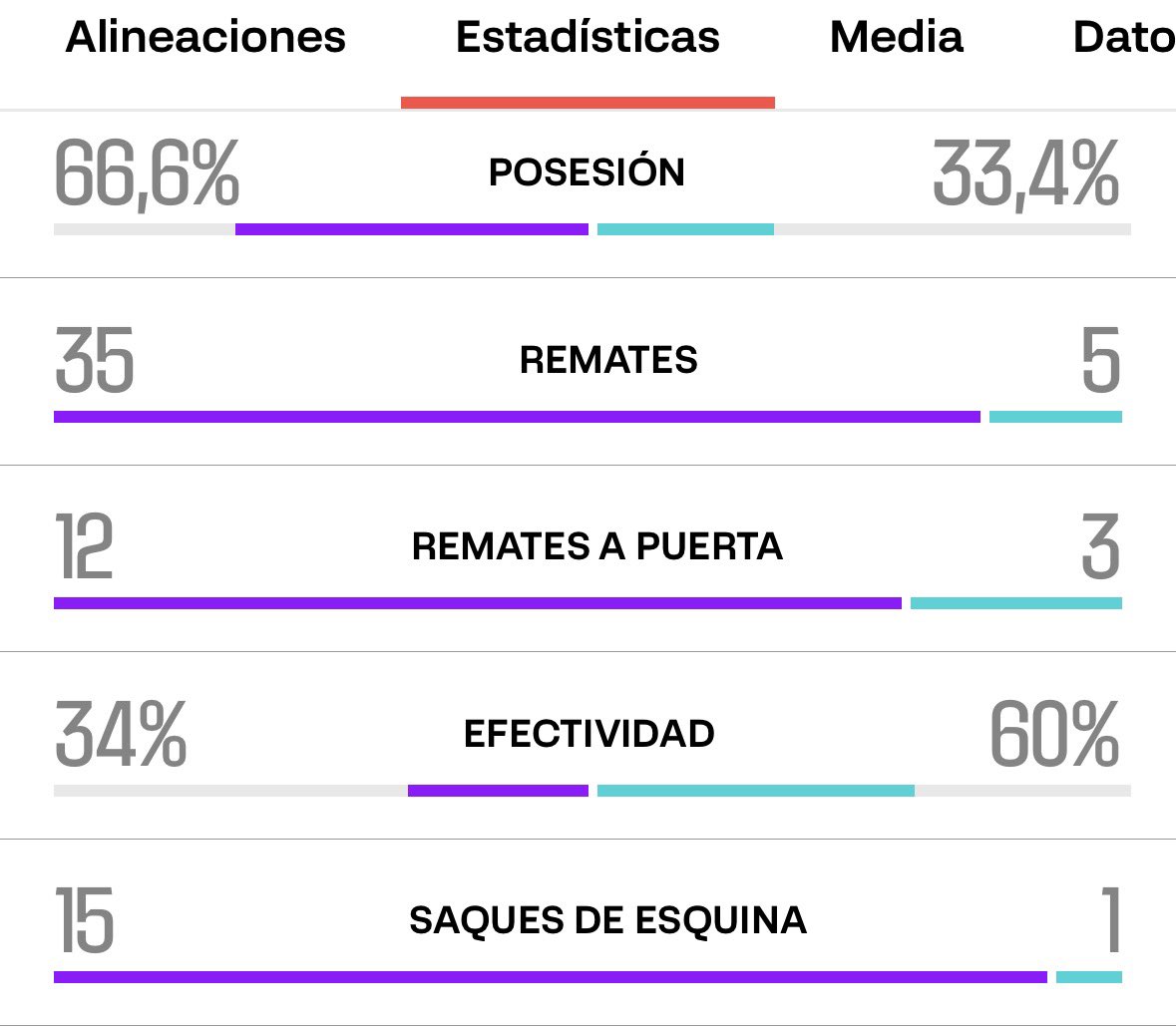 𝑺𝒂𝒏𝒅𝒓𝒂. tweet media