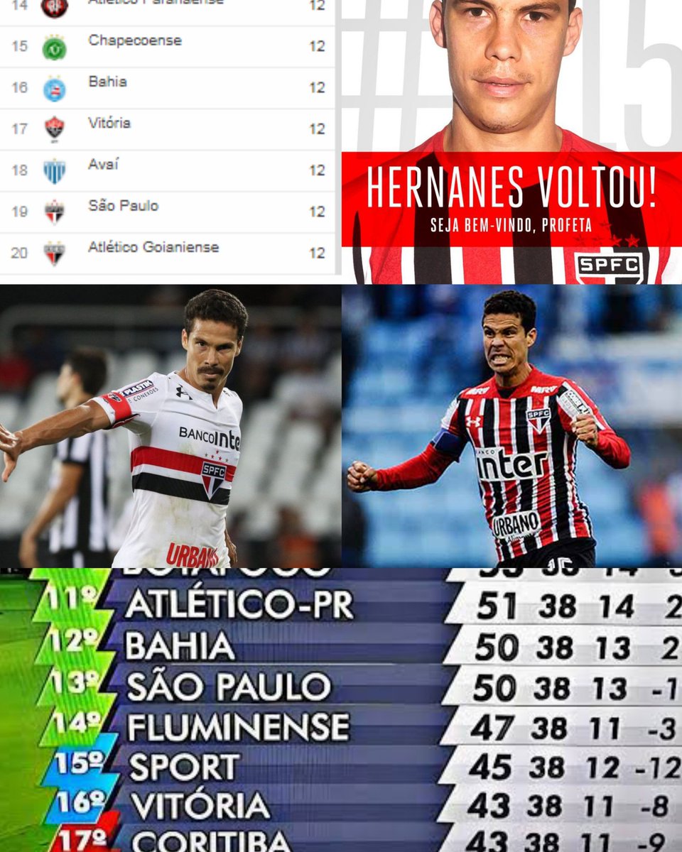 SPFC DA SINCERIDADE tweet media