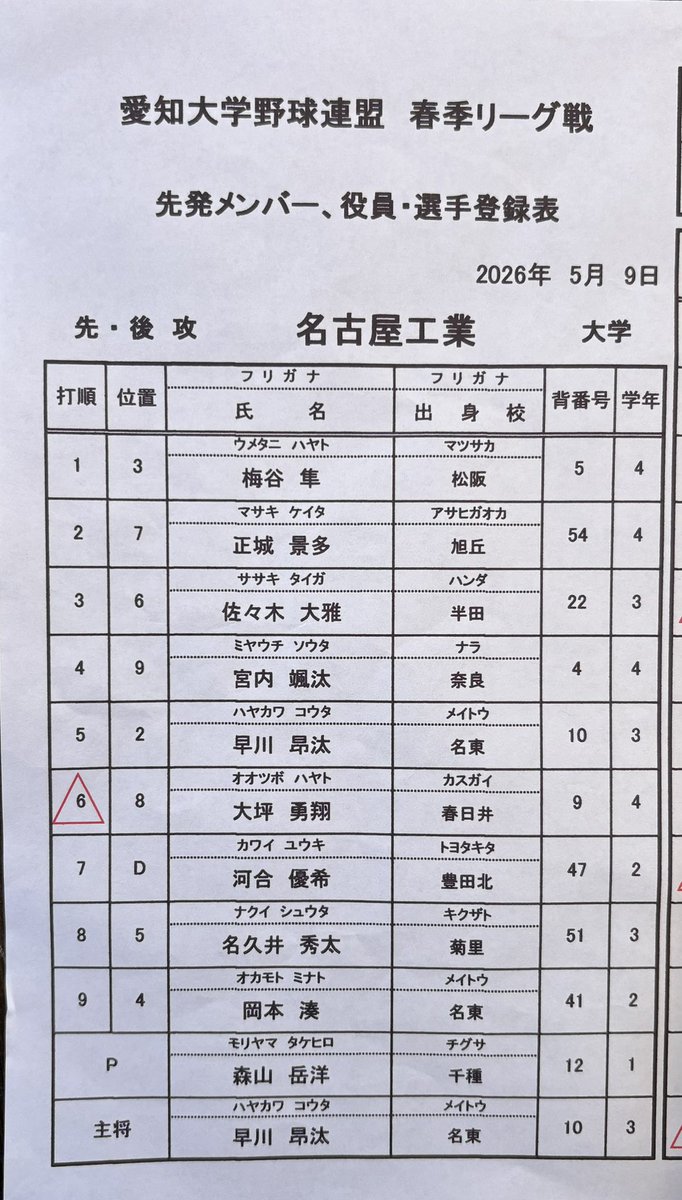 nit_baseball's tweet photo. 春季リーグ戦
vs名古屋産業大学
at愛知教育大学グラウンド https://t.co/qgfF42H3W8