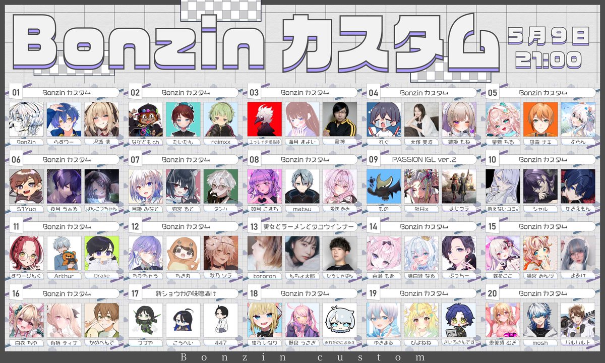 新しいPCとモニターにしてから初めてのカスタムだから楽しみ！ 今日は