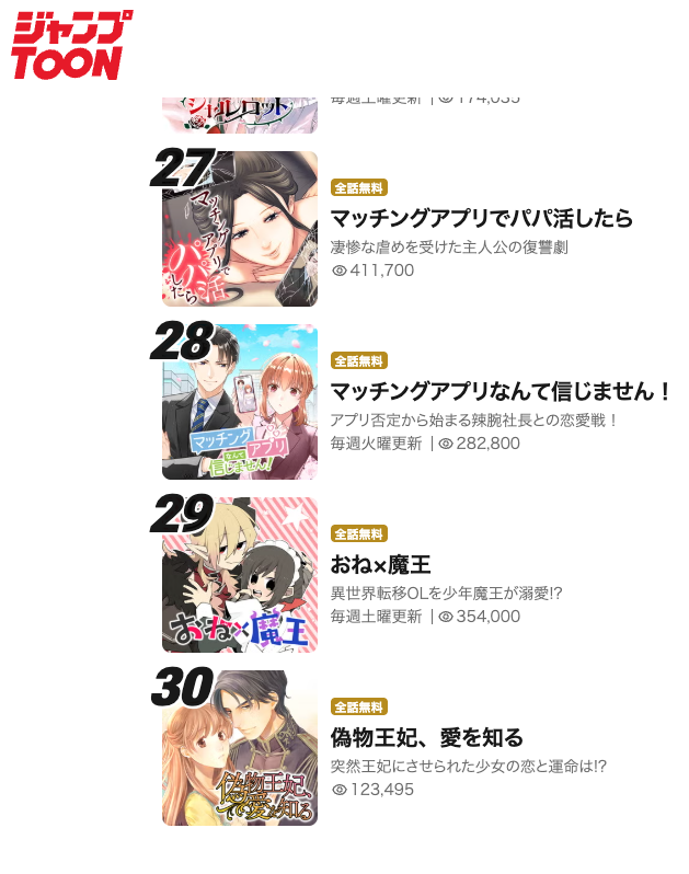 なせもえみ🌷6/21配信開始「偽物王妃、愛を知る」ジャンプTOON tweet media